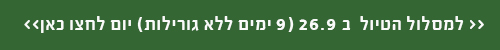 טיול 9 ימים לרואנדה