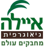 איילה גיאוגרפית